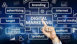 Digital Marketing - Basic